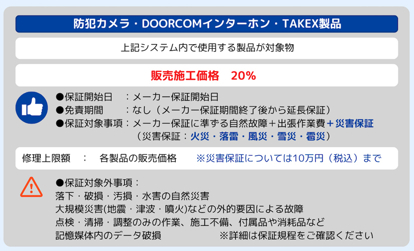 プラン詳細